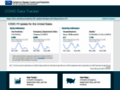 COVID-19 Data Tracker